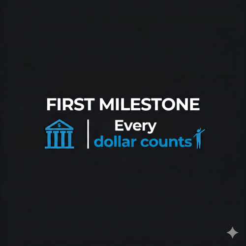 FIRST MILESTONE - Youth Mindset